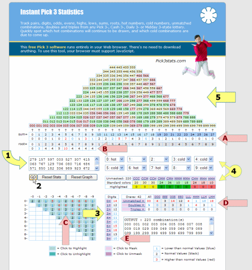 screenshot pick3stats.com